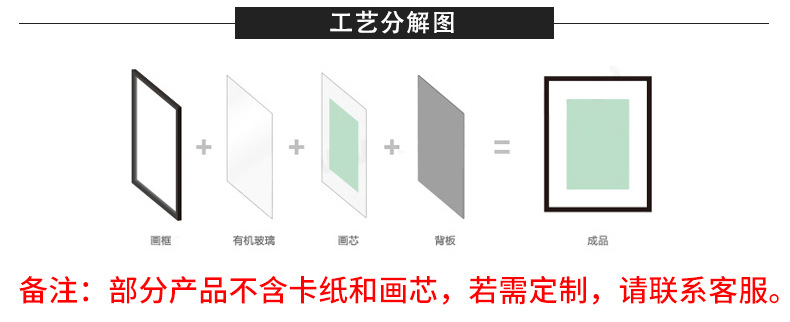厂家相框批发客厅餐厅书房装饰画沙发背景挂墙组合相框